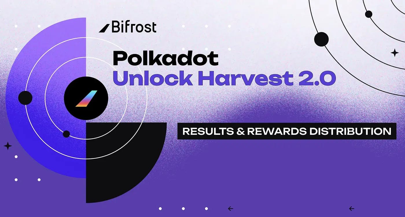 Polkadot Unlock Harvest 第二期活动回顾：DOT 流动性质押量增长 50%