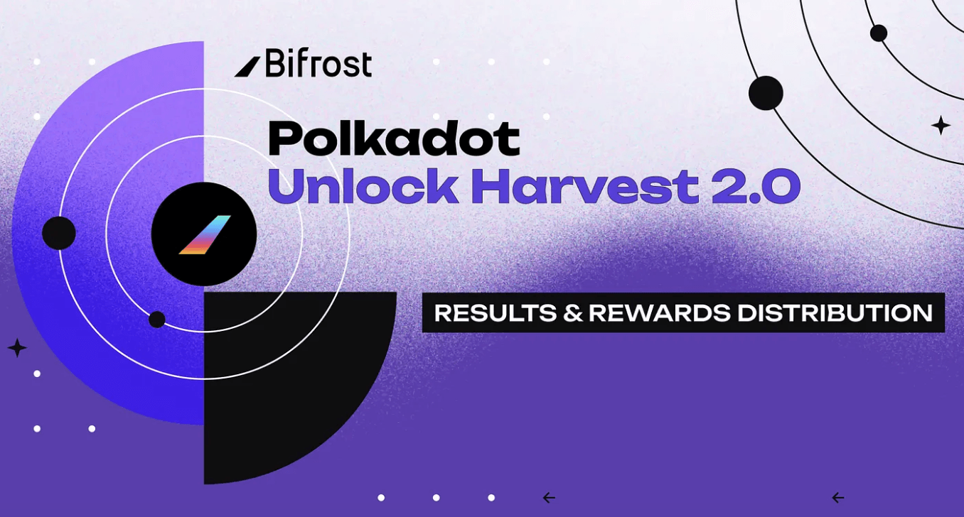 Polkadot Unlock Harvest 2.0: 2.1M DOT Liquid Staked in 30 Days